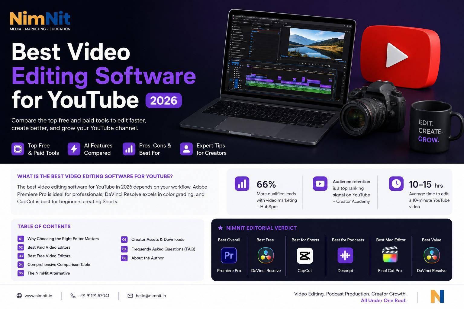 Best Video Editing Software for YouTube in 2026 (Free & Paid)