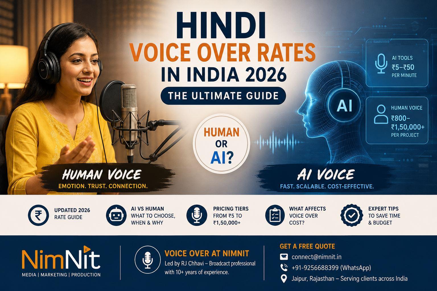 Voice Over Rates India 2026 | AI vs Human | NimNit Jaipur