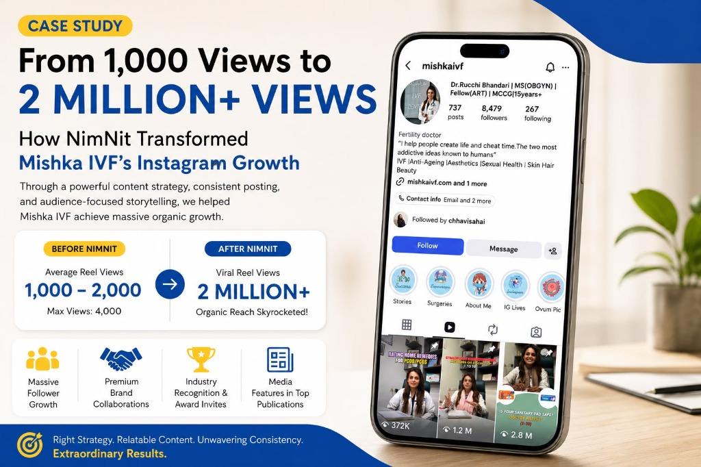 From 1,000 Views to 2 Million: How NimNit Transformed Mishka IVF's Instagram Growth