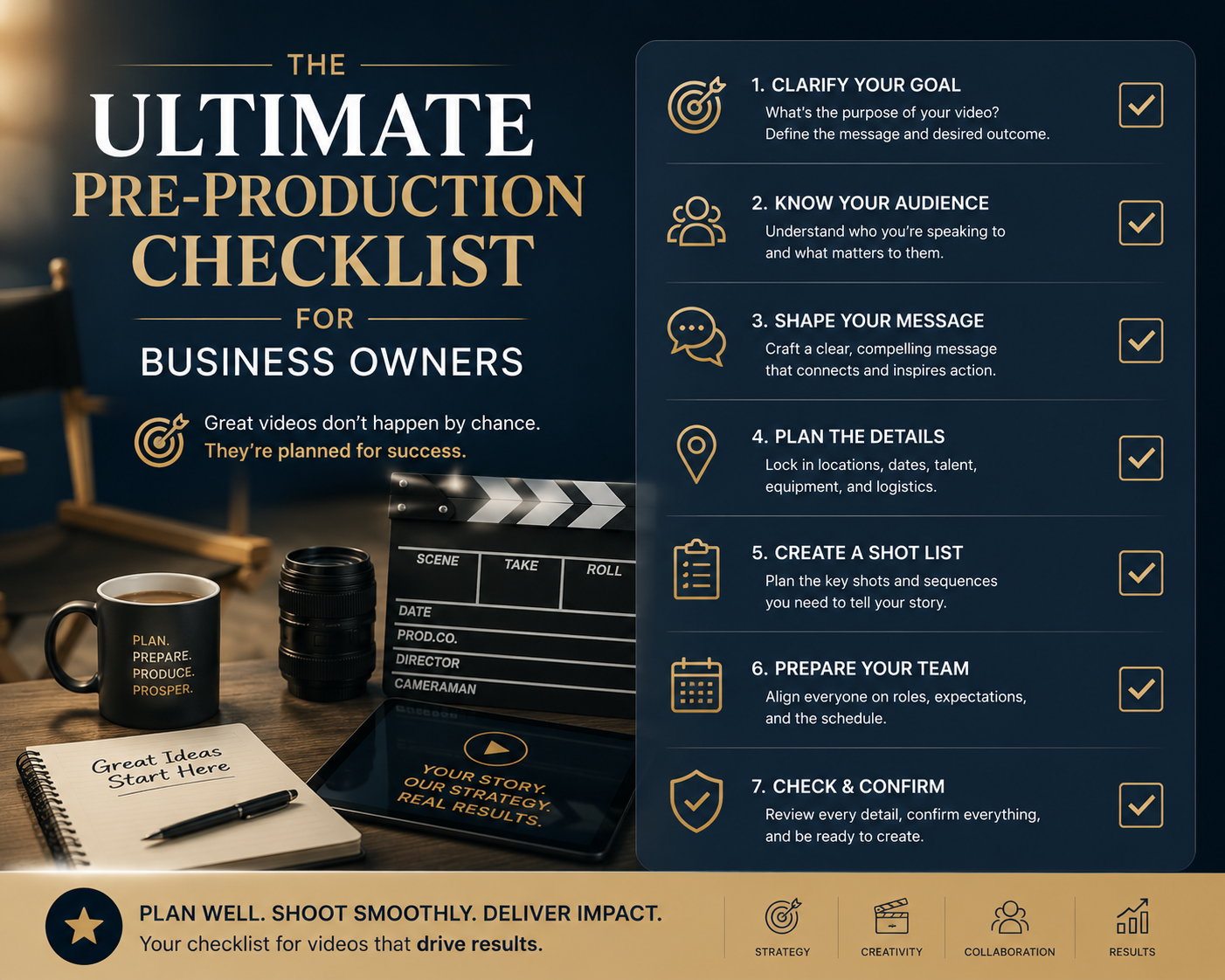 The Ultimate Pre-Production Checklist for Business Owners